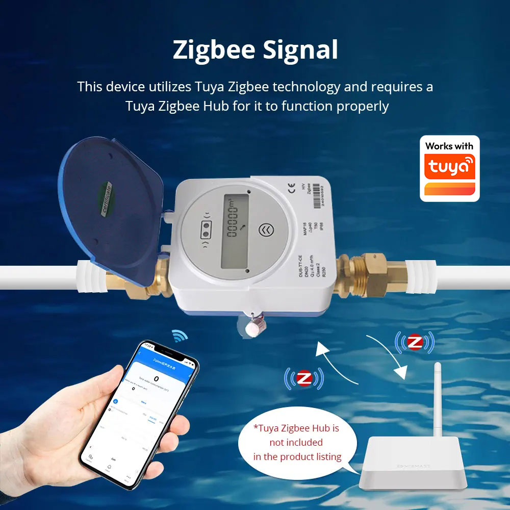 Zemismart Zigbee Smart Ultraso - огляд і ціна Smart Home Sistem