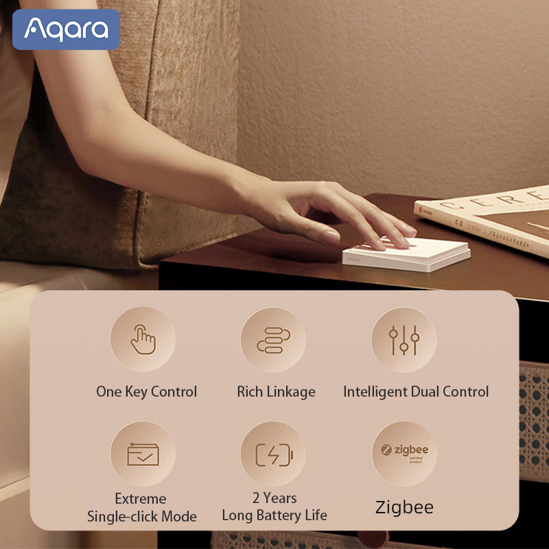 Original Aqara Wall Switch E1  - огляд і ціна Smart Home Market
