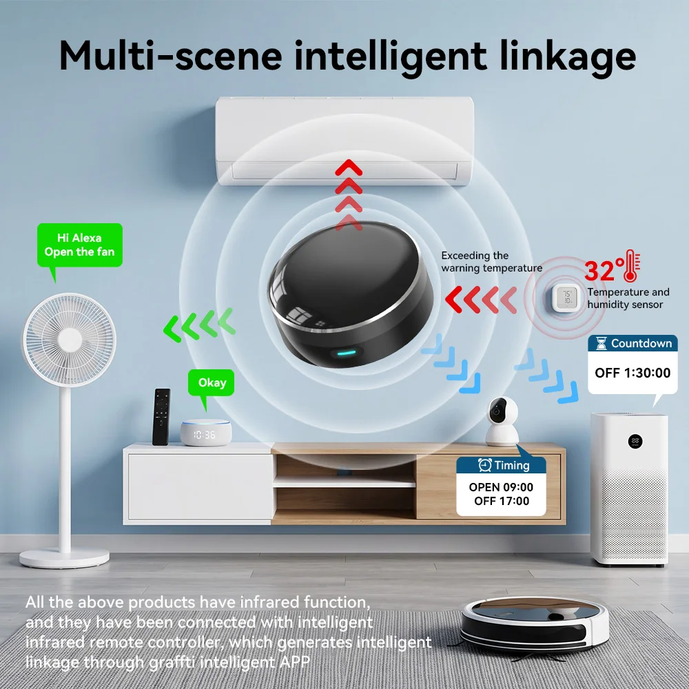 YFK WiFi Smart IR Blaster Univ - огляд і ціна Smart Home Wifi Hub
