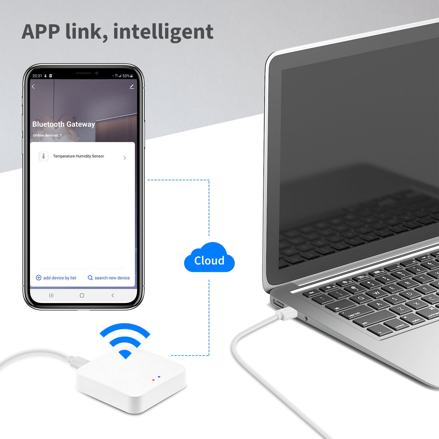 Tuya ZigBee Multi-mode Gateway - огляд і ціна Smart Home Wifi Hub