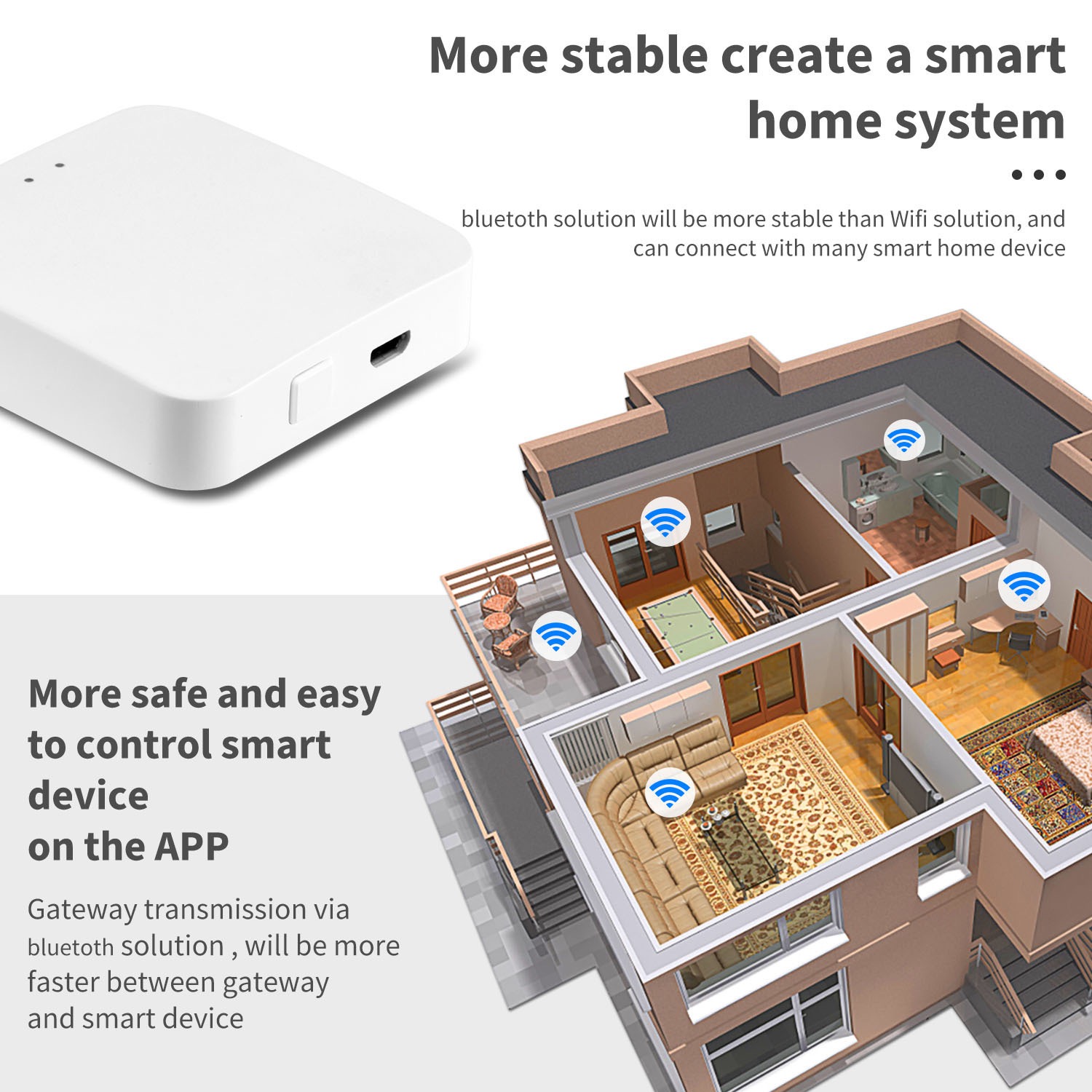 Tuya ZigBee Multi-mode Gateway - огляд і ціна Smart Home Wifi Hub