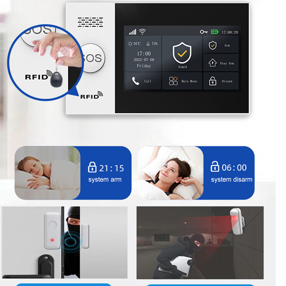 PGST 4G Tuya Smart Home Alarm  - огляд і ціна Smart Home Ecosystems