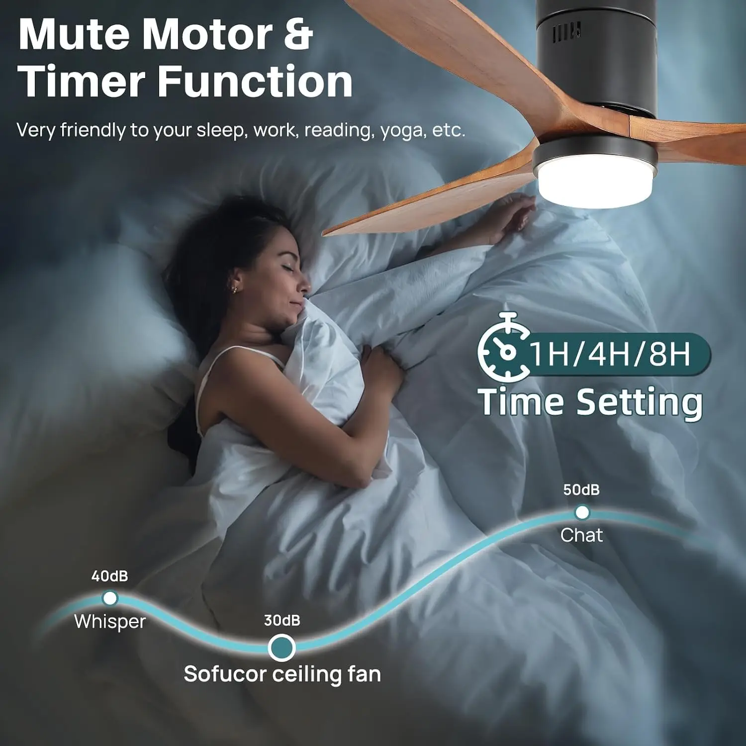 52 Inch Smart Ceiling Fans wit - огляд і ціна Smart Ceiling Fan