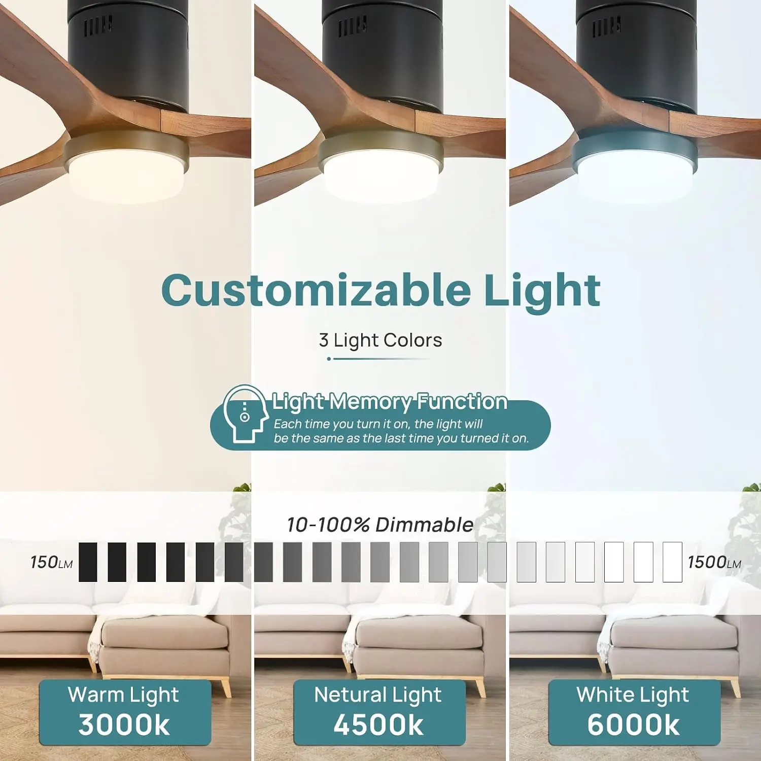 52 Inch Smart Ceiling Fans wit - огляд і ціна Smart Ceiling Fan
